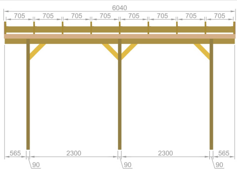 Wiata przyścienna AKTION 2 (350cm x 600cm) Wiata przyścienna AKTION 2 (350cm x 600cm)